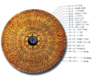 中国四大发明全是骗人的 : 造纸术，印刷术，火药，指南针都不是中国人发明的！