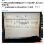 中国收治武汉肺炎分三六九等，上等收费69万人民币，下等小汤山等死