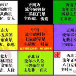 习近平惹怒了世界，普京即将和川普一起追查武汉肺炎真相 – 美俄将联手解决中共问题