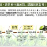 7种茶叶已被列入“伤肝名单” 你还在喝吗