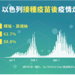 石正丽：疫情不是源自实验室病毒泄露