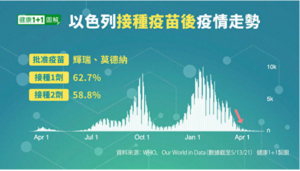 石正丽：疫情不是源自实验室病毒泄露
