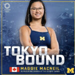 加拿大领养的华裔女孩 Maggie MacNeil 夺100米蝶泳金牌