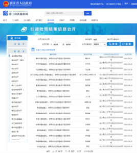 在中国，个人翻墙已开始大规模行政处罚