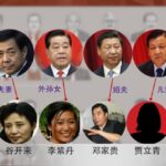 中共官媒加紧造神，习近平要终身连任共同富裕自己家族却富可敌国