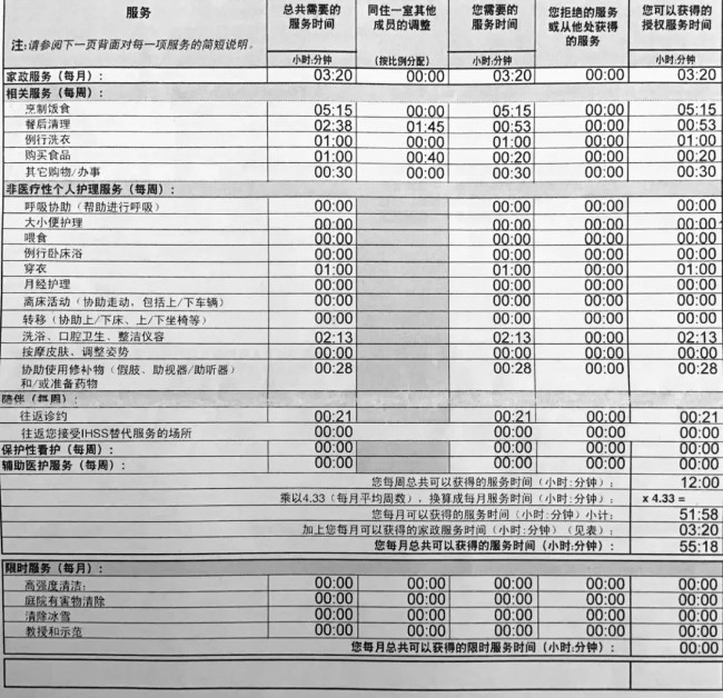 我妈91岁，选择在美国养老，耄耋之年活出尊严