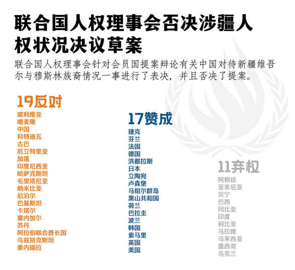 “弃权”改“赞成” 乌克兰彻底和北京翻脸了