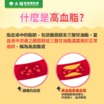 “高血脂凶手”被揪出 是肥肉的数倍 很多人每天都在吃