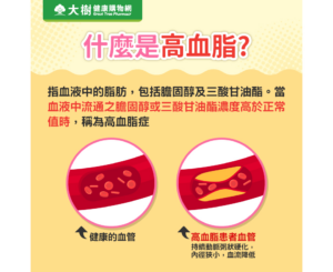 “高血脂凶手”被揪出 是肥肉的数倍 很多人每天都在吃